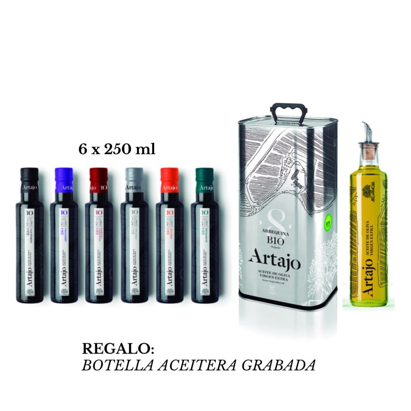 Consigue el Lote Artajo 10 250ml y Artajo 8 con Regalo Exclusivo