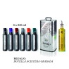 Consigue el Lote Artajo 10 250ml y Artajo 8 con Regalo Exclusivo
